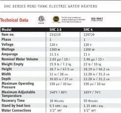 Espresso Parts Hot Water Heater 2.5 Gallon (Special Order Item)