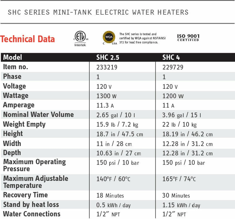 Espresso Parts Hot Water Heater 2.5 Gallon (Special Order Item) 2 Espresso Parts Hot Water Heater 2.5 Gallon (Special Order Item)